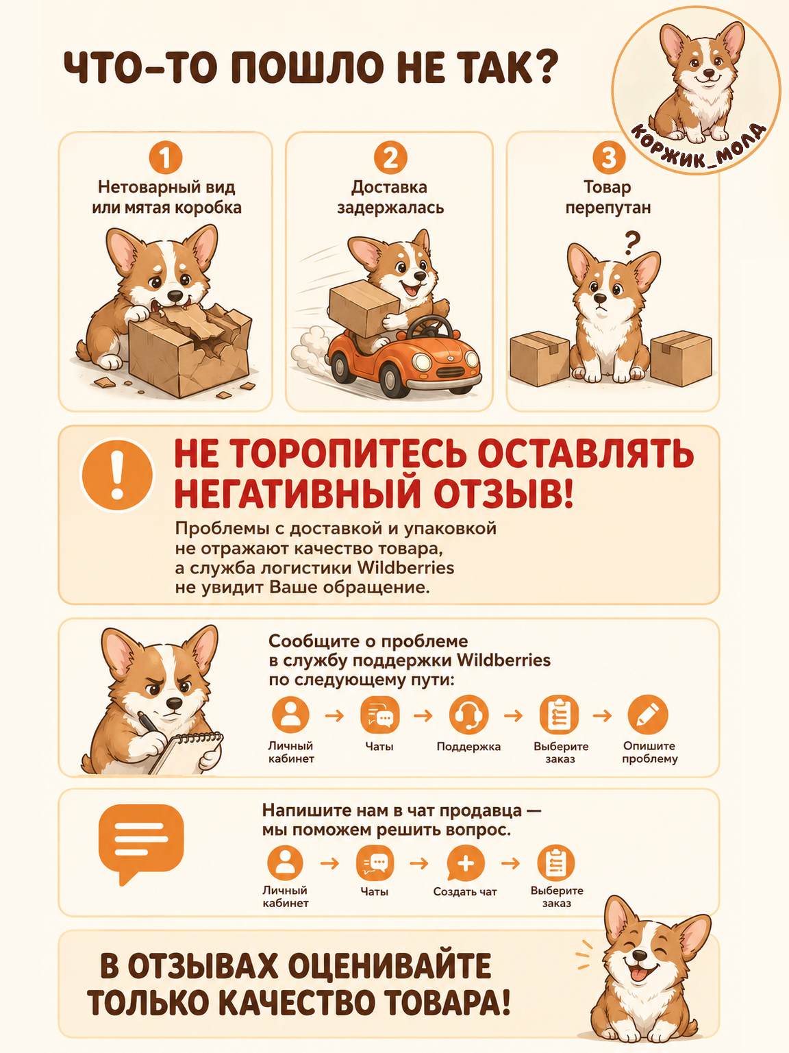 Инструкция Corgik Mold по вопросам заказа на Wildberries